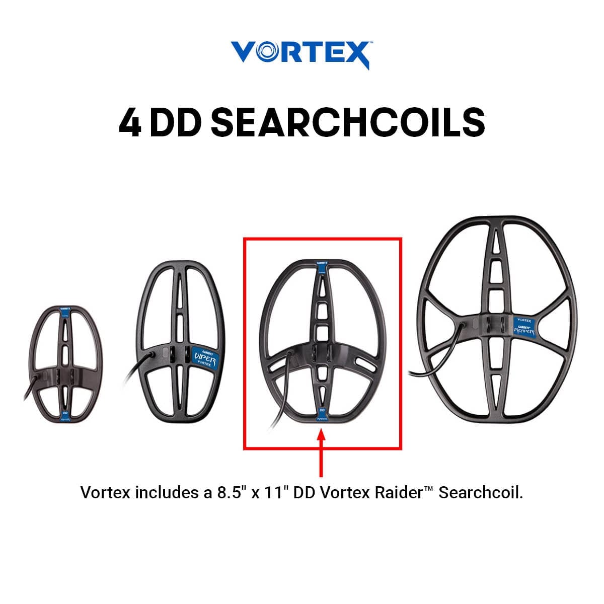 İzmir Garrett Vortex VX9 Dedektör - VX9 ekranı hedef ID, mod ve zemin tepkisini aynı anda okumak için kullanılır.