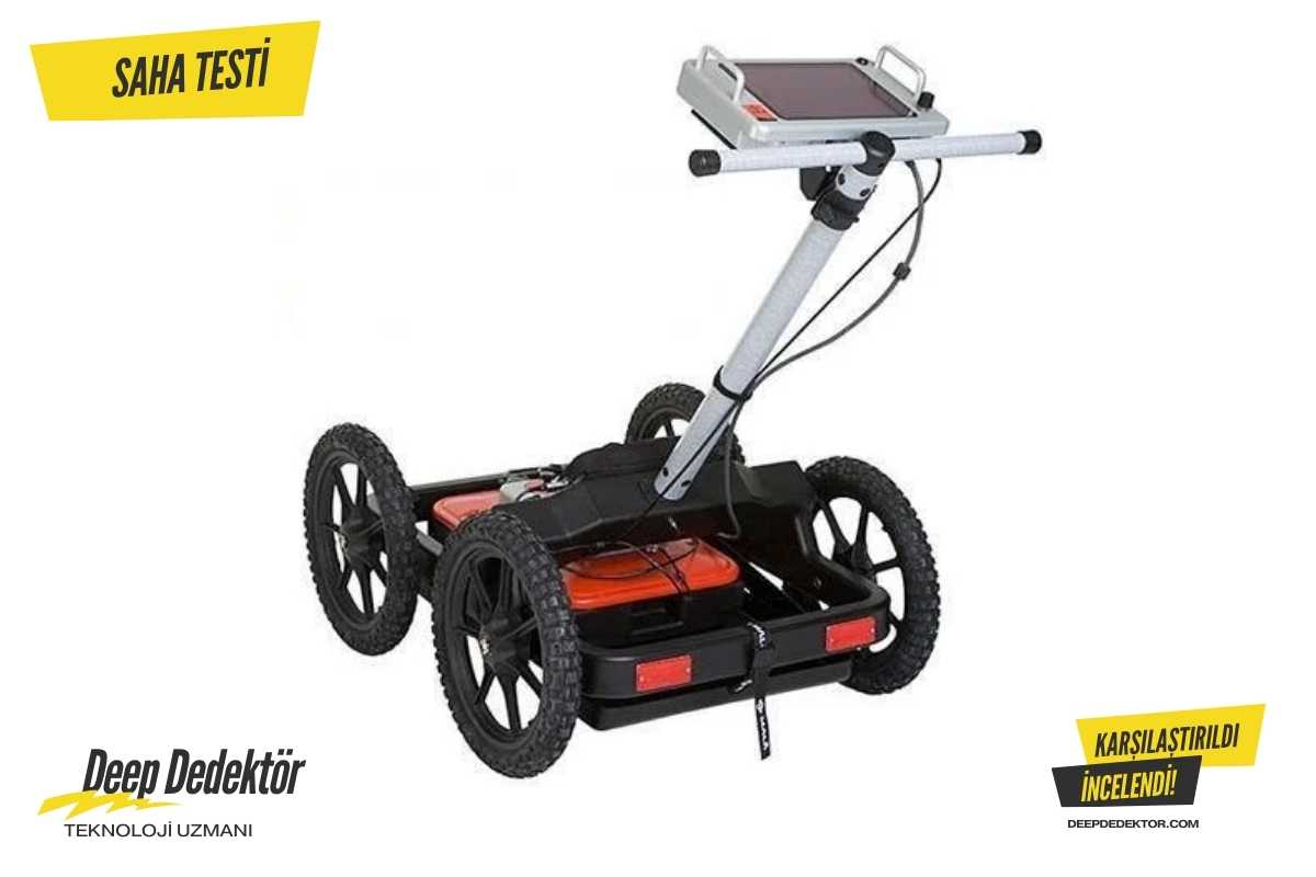 İzmir MALA Easy Locator WideRange ürün görseli